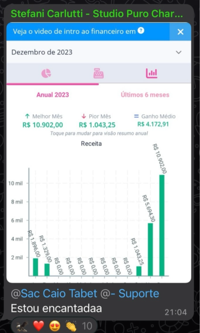 6